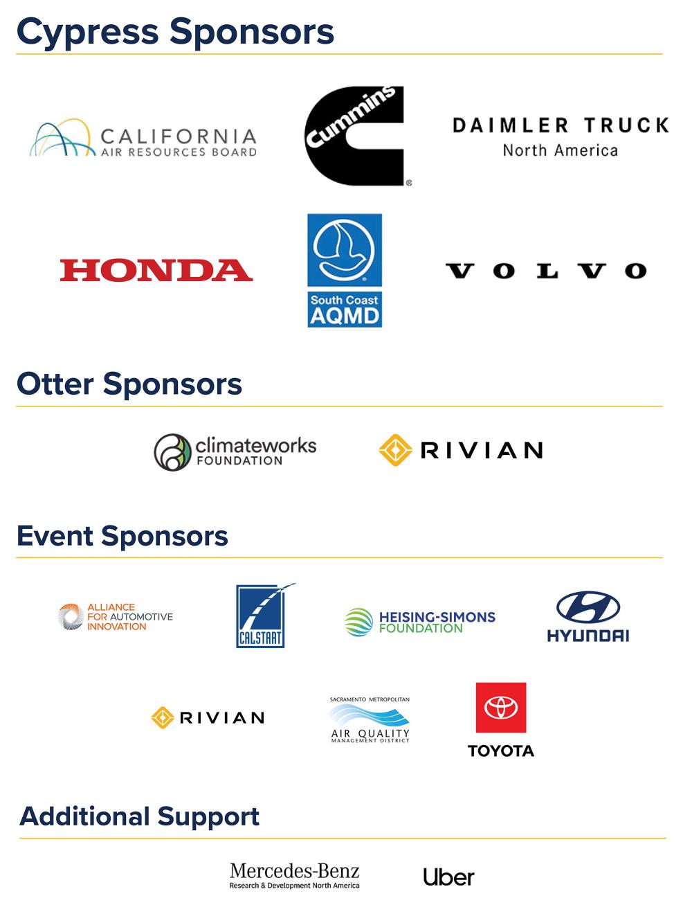 2025 Asilomar Sponsors, CARB, Cummins, Daimler, Honda, SCAQMD, Volvo, EPA, Climateworks, Rivian, Alliance for Automotive Innovation, Calstart, Hyundai, SMAQMD, Toyota, Mercedes, Uber, Heising-SImons